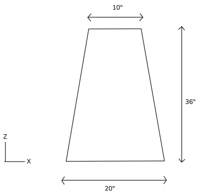 1 Section Dimensions