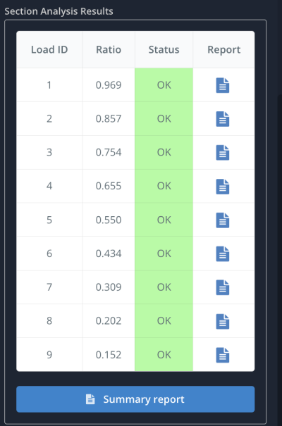 26 Passing Results