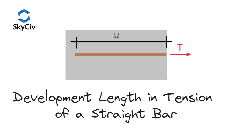 Länge der Spannungsentwicklung Tension Development Length