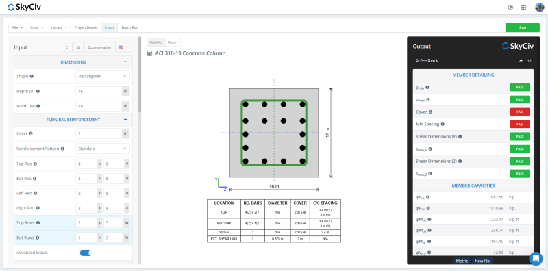 ACI 318-19 Betonspaltenrechner