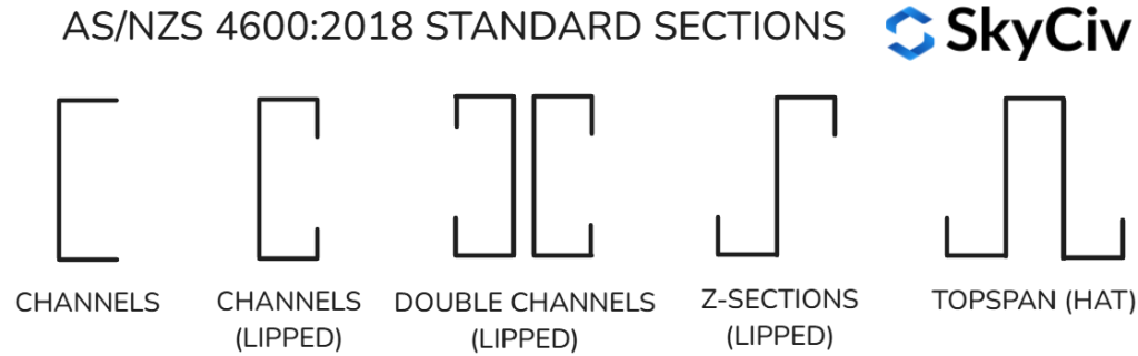 AS-NZS STANDARD SECTIONS