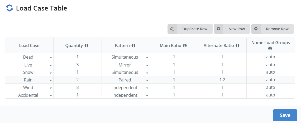 Load Case Table Example Example of filling out the load case table
