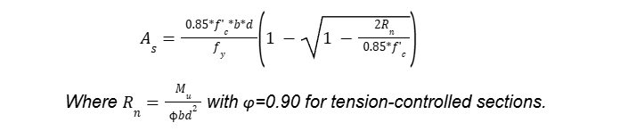 Strip Footing Calculation 2 Strip Footing Calculation 2