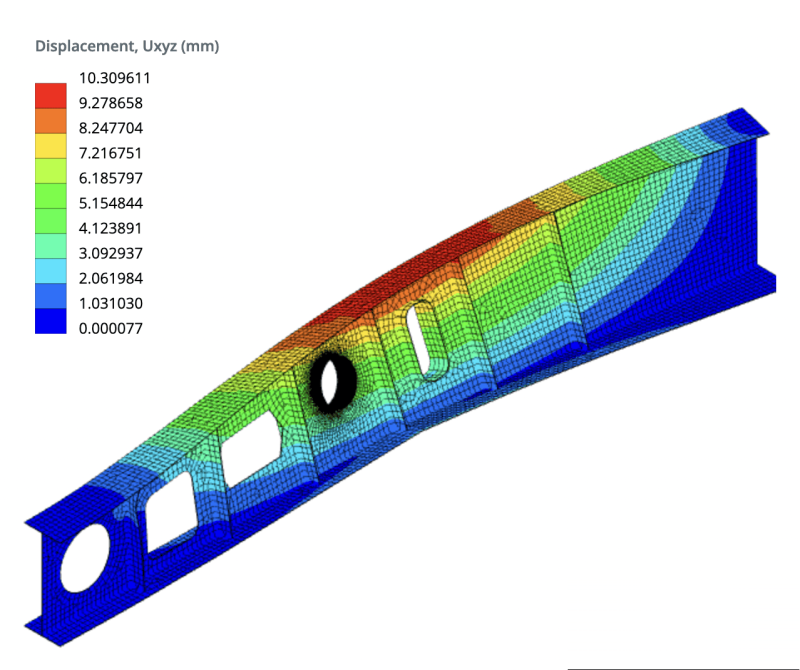 skyciv-beam-fea-displacement-compressed-800×670.png Finite element displacement map of a structural bracket; rainbow colors show deformation up to about 10 mm, legend on the left lists mm values