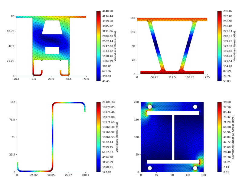 structural-section-analysis-cloud-skyciv-examples-stress-results-skyciv-1-800×600.png Quad-panel FEM stress results: top-left bracket-like part, top-right inverted-V channel, bottom-left curved profile, bottom-right rectangular frame with holes; color-coded von Mises stress scales shown for each panel, indicating stress distribution across components.
