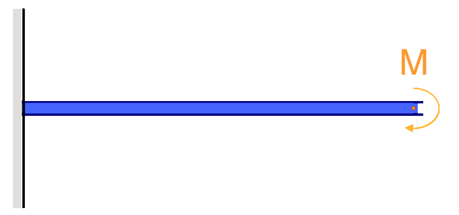cantilever moment beam deflection example