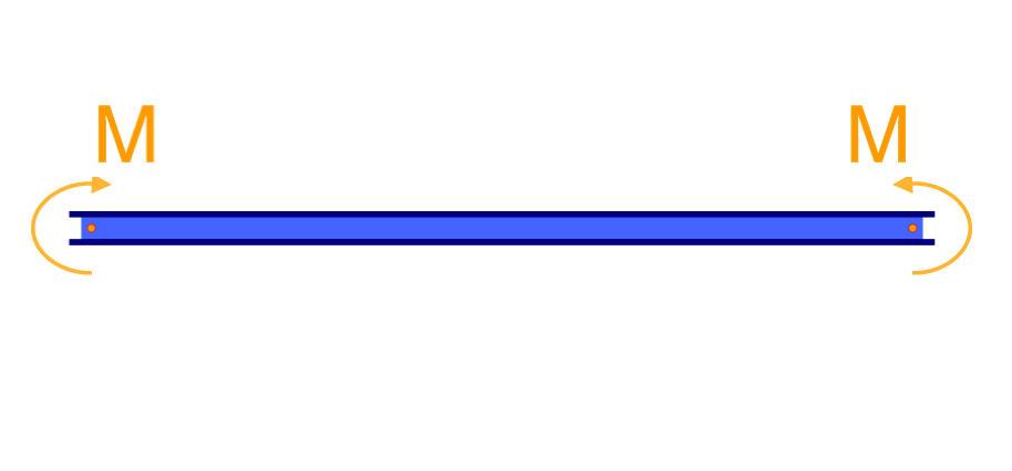 moment beam deflection example